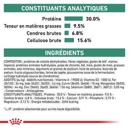 Royal Canin Veterinary Satiety Weight Management Small Dog - croquettes chien