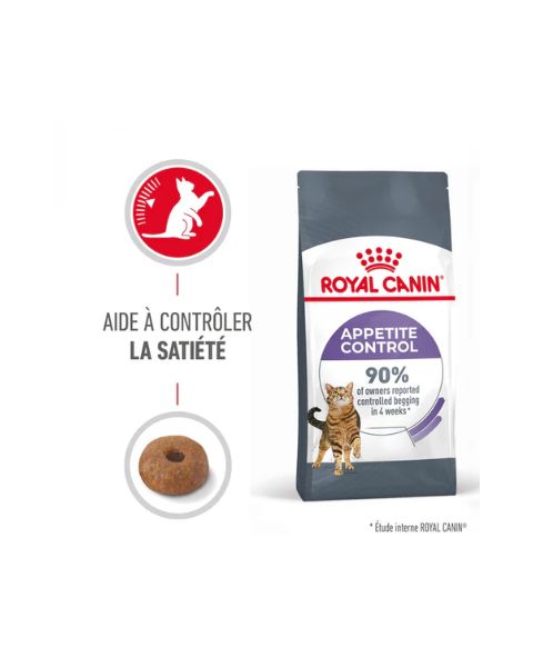 Royal Canin Appetite Control Care - croquettes chat