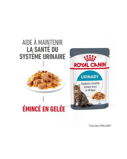 Royal Canin Urinary Care en gelée – pâtée chat