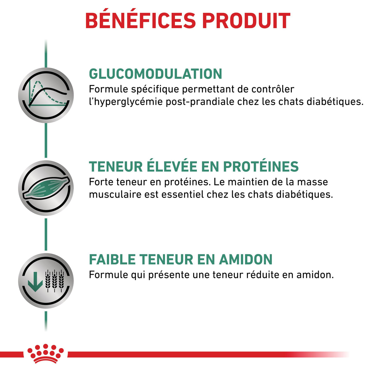 Royal Canin Veterinary Diabetic - croquettes chat