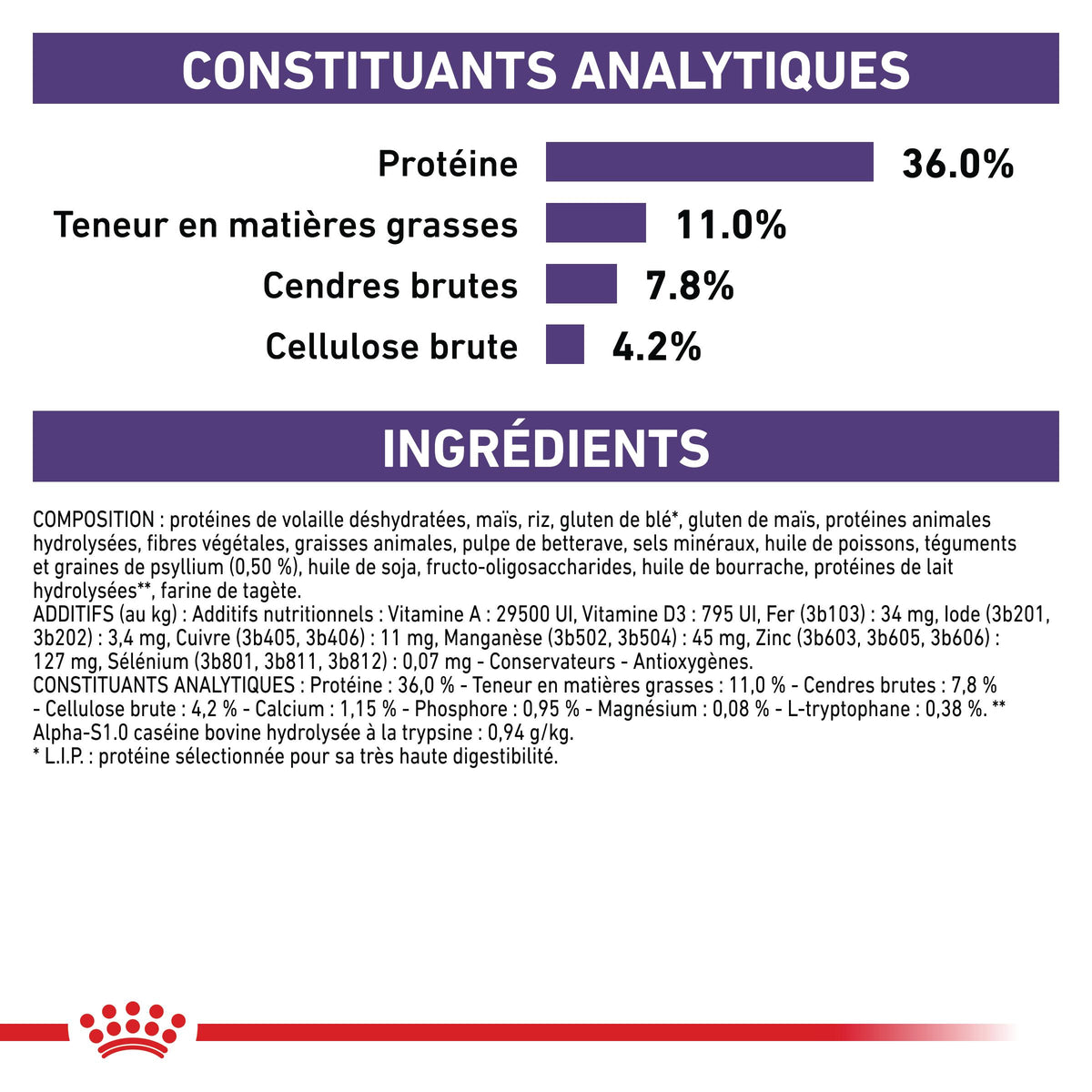 Royal Canin Veterinary Calm - croquettes chat