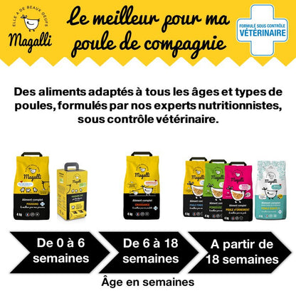 Aliment Complet Croissance