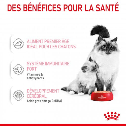 Royal Canin Mother &amp; Babycat