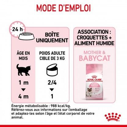 Royal Canin Mother &amp; Babycat