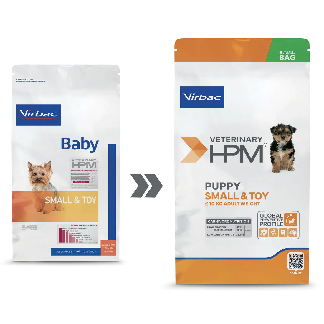 Virbac Veterinary HPM Physiologique Baby Small &amp; Toy - croquettes chiot
